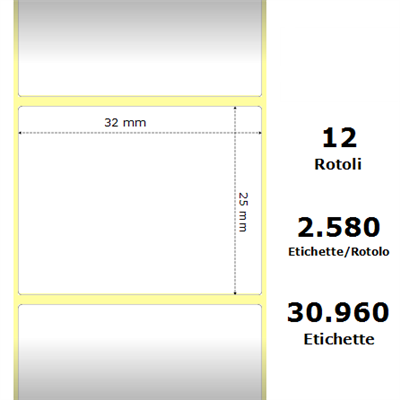 White 32x25mm, 2580 Et/Rotolo Z-2000D 1.3x1x1 Core,circonferenza 108mm