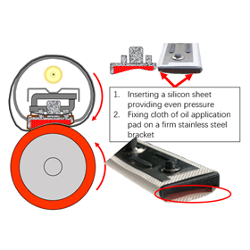 CET Oil Application Pad Kyocera ECOSYS P2235dw, ECOSYS P2335
