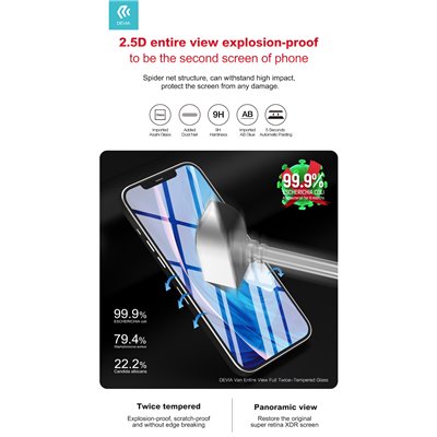 Pellicole Protezione Pellicola vetro temperato Antibatterica per iPhone 12 Mini