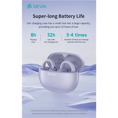 Auricolari&Microfoni Auricolari EM402 wireless senza inserimento nell'orecchio OWS Pro2 Viola