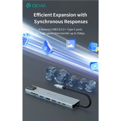 Adattatori & Varie Tipo-C Hub 8 in 1 PD 100W RJ45 Usb 3.1 HDMI TF Card SD