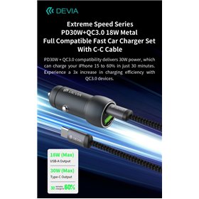 Carica Batterie Caricabatterie per auto Super veloce ​​Serie PD30W+QC3.0-18 W con cavo C-C
