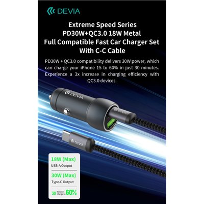 Carica Batterie Caricabatterie per auto Super veloce ​​Serie PD30W+QC3.0-18 W con cavo C-C