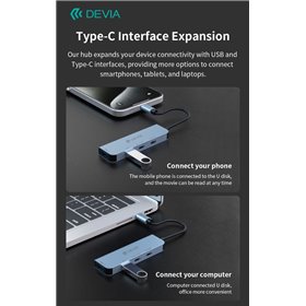 HUB 4 in 1 da tipo C a USB x2 + C + PD 100 W serie Leopard