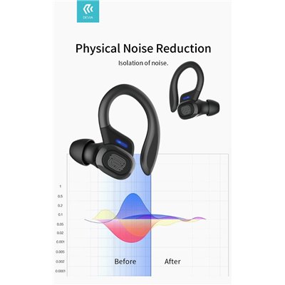 Microfoni & Auricolari Auricolari TWS bluetooth 5.0 con Archetto Sport Pop 1