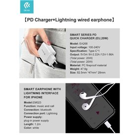 Carica Batterie Caricatore rapido PD 20W con Auricolari lightning Bluetooth