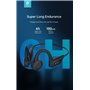 Auricolari&Microfoni Auricolari bluetooth EM034 Run A1 Sport Kintone voce musica