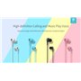 Auricolari&Microfoni Auricolari Hi-Fi a filo con controllo Brano e risposta Bianc